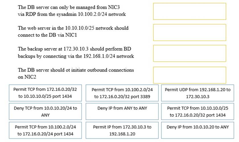 Online GR17 Tests
